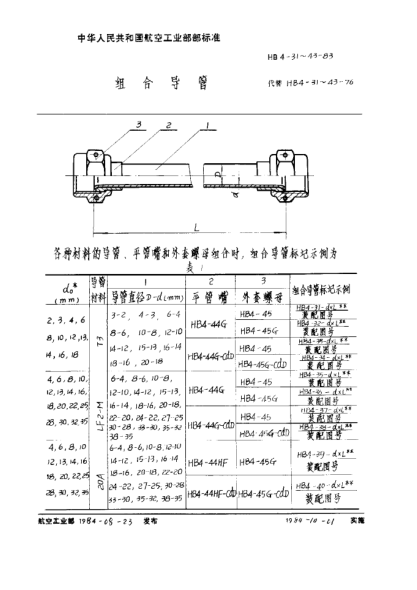 HB 4-36-1983組合導管