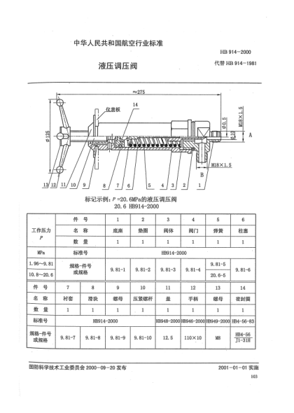 HB 914-2000液壓調壓閥