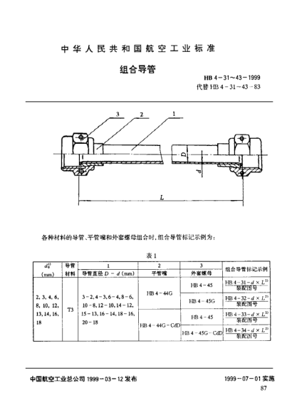 HB 4-36-1999組合導管