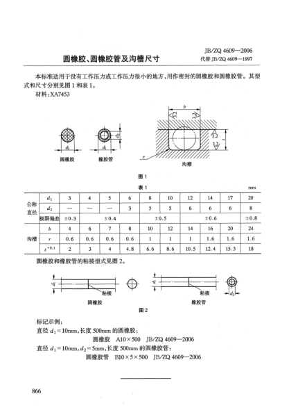 JB/ZQ 4609-2006圓橡膠、圓橡膠管及溝槽尺寸