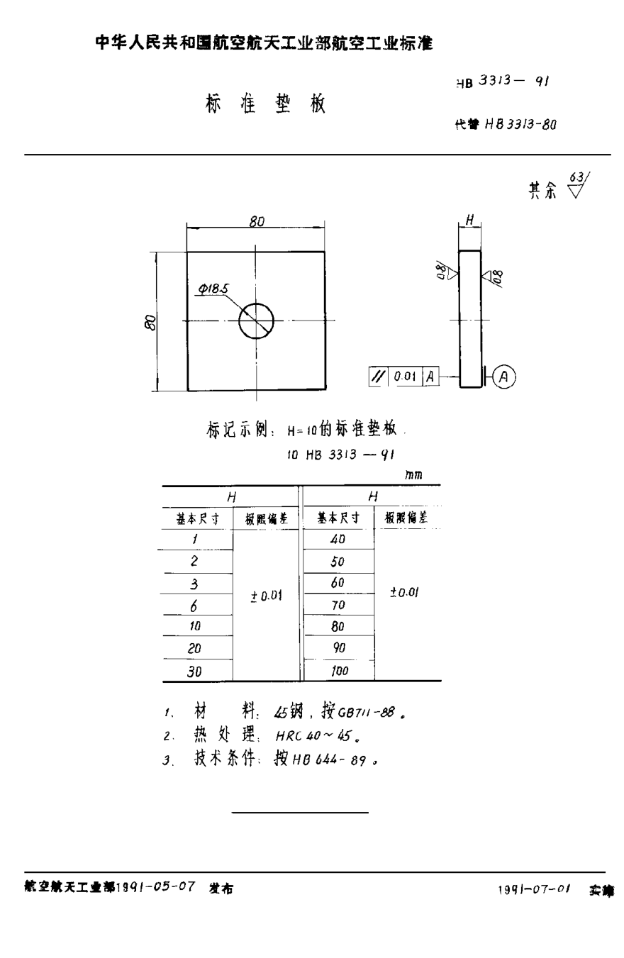 HB 3313-1991標準墊板