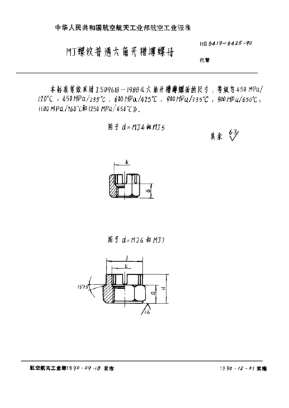 HB 6420-1990MJ螺紋普通六角開(kāi)槽薄螺母