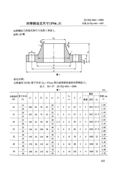 JB/ZQ 4461-2006對焊鋼法蘭尺寸(PN6.3)