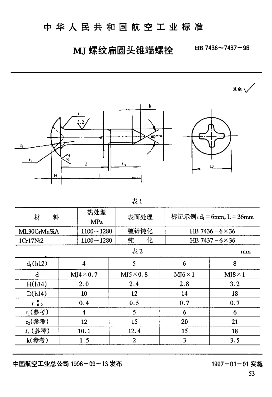 HB 7436-1996MJ螺紋扁圓頭錐端螺栓