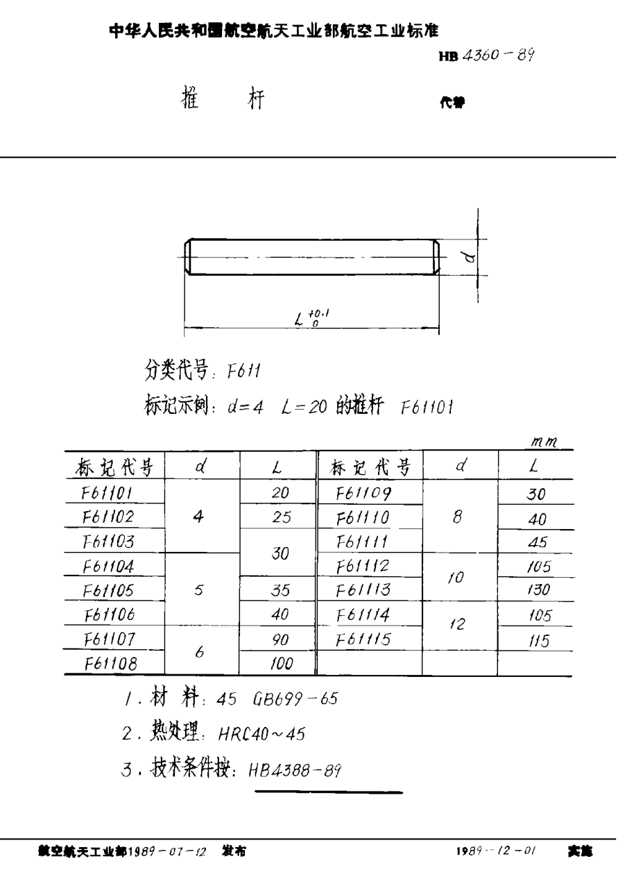 HB 4360-1989推桿
