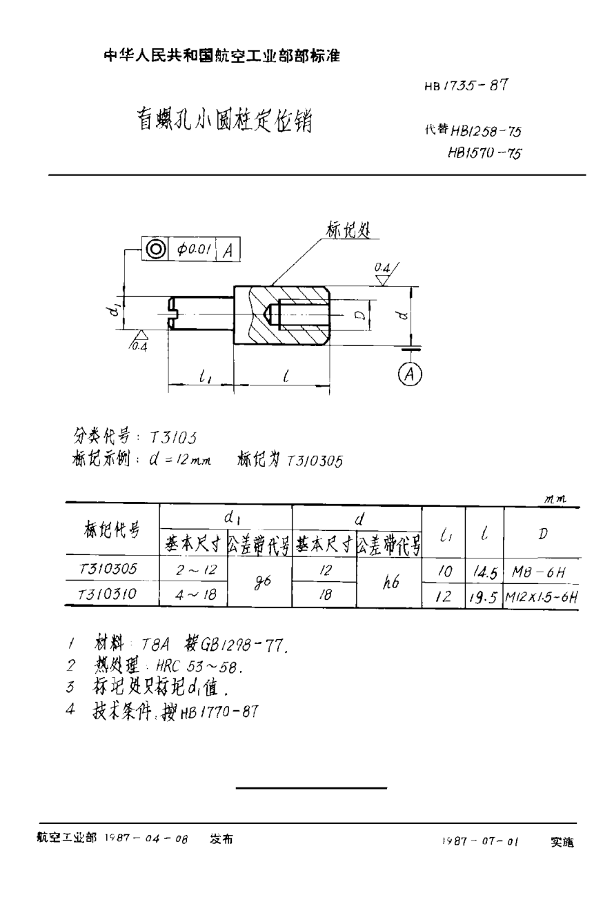 HB 1735-1987盲螺孔小圓柱定位銷(xiāo)