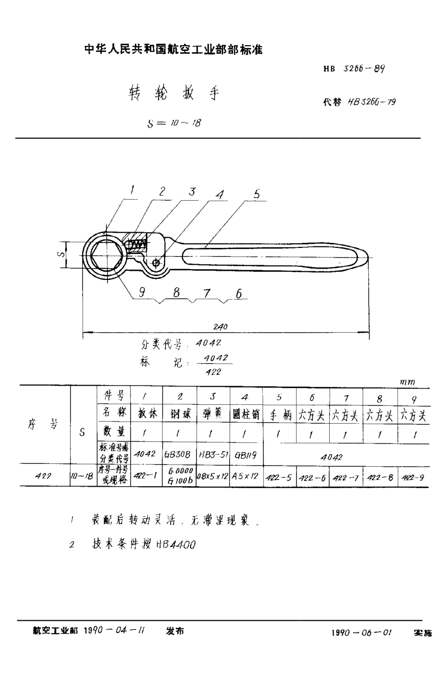 HB 3266-1989轉輪扳手 S=10~18