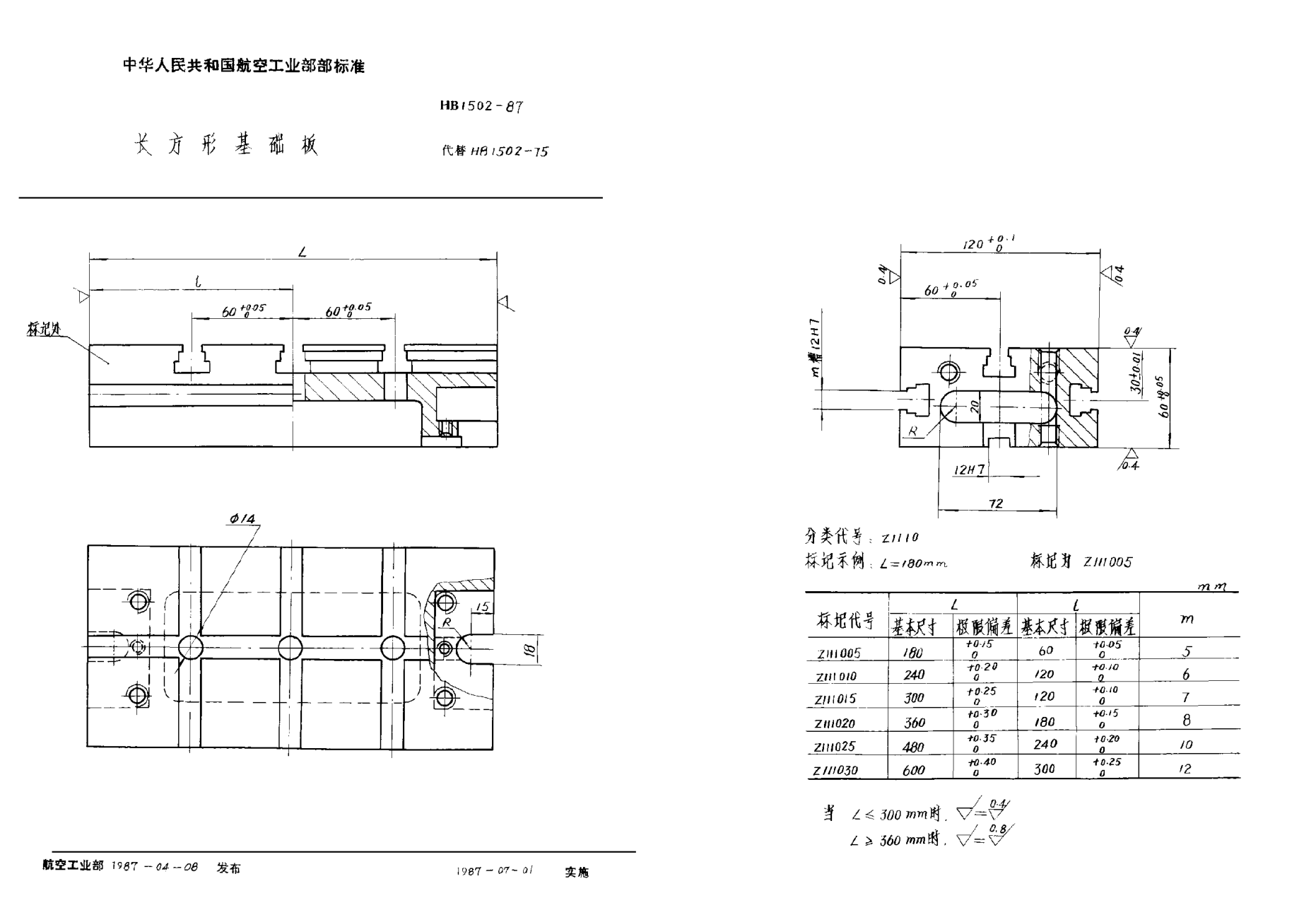 HB 1502-1987長(cháng)方形基礎板