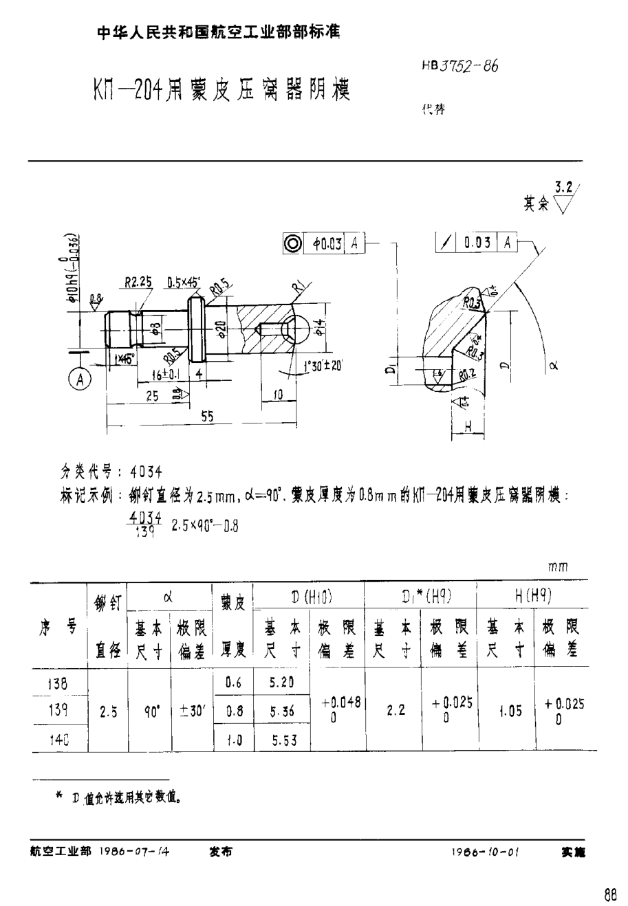 HB 3752-1986KΠ-204用蒙皮壓窩器陰模