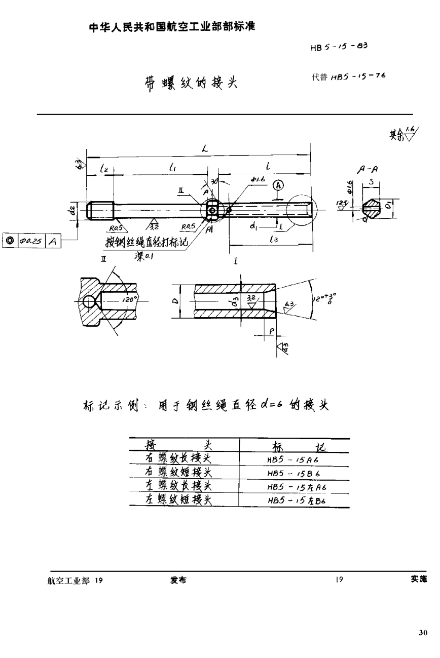 HB 5-15-1983帶螺紋的接頭