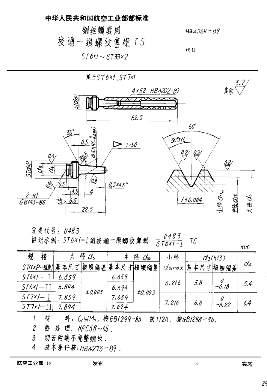 HB 4269-1989鋼絲螺套用校通-損螺紋塞規TS ST6×1~ST33×2