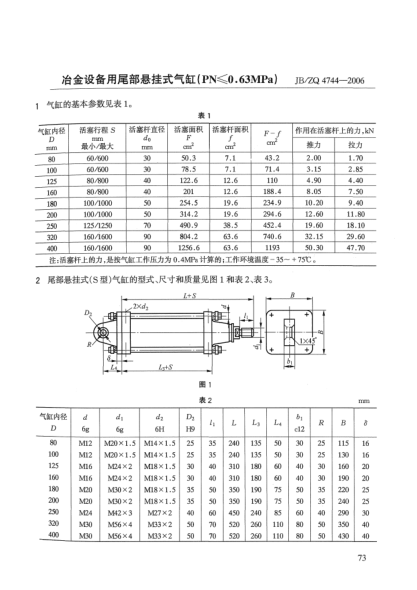 JB/ZQ 4744-2006冶金設備用尾部懸掛式氣缸(PN≤0.63MPa)