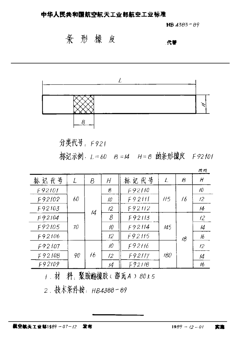 HB 4383-1989條形橡皮