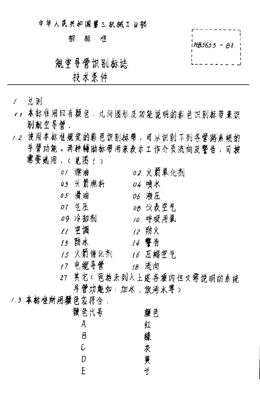HB 5653-1981航空導管標識標志技術(shù)條件
