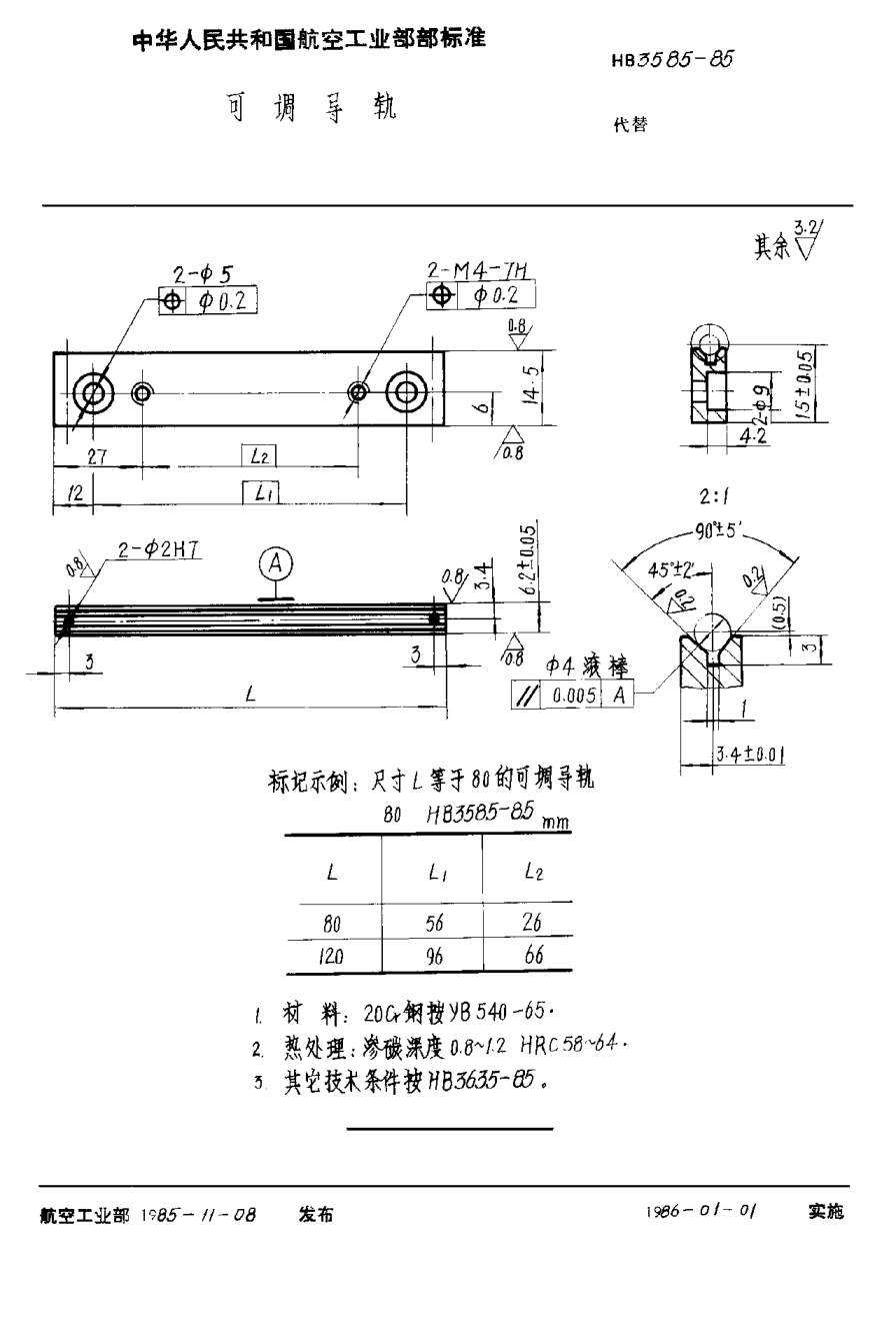 HB 3585-1985可調導軌