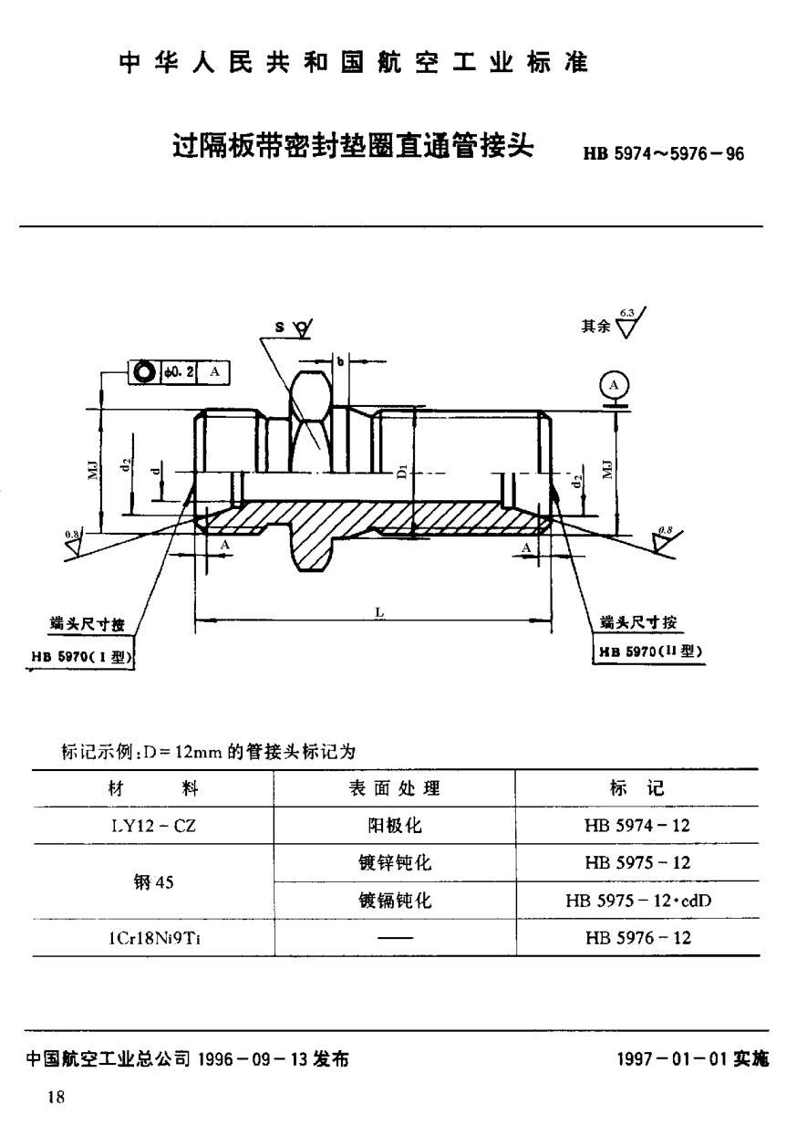 HB 5975-1996過(guò)隔板帶密封墊圈直通管接頭