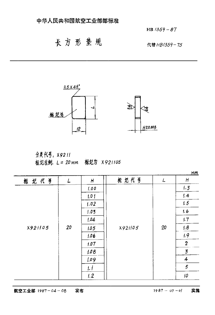 HB 1359-1987長(cháng)方形墊規