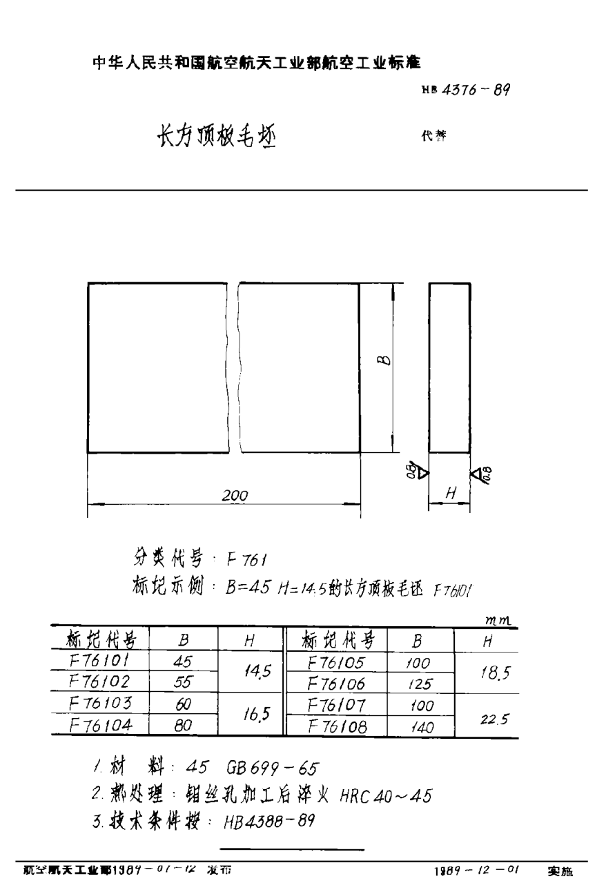 HB 4376-1989長(cháng)方頂板毛坯