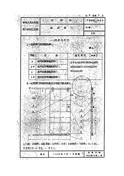 CB 666-1968鋁質(zhì)移門(mén)