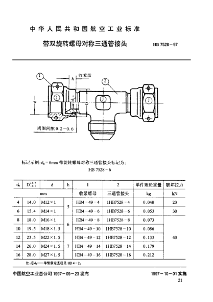 HB 7528-1997帶雙旋轉螺母對稱(chēng)三通管接頭