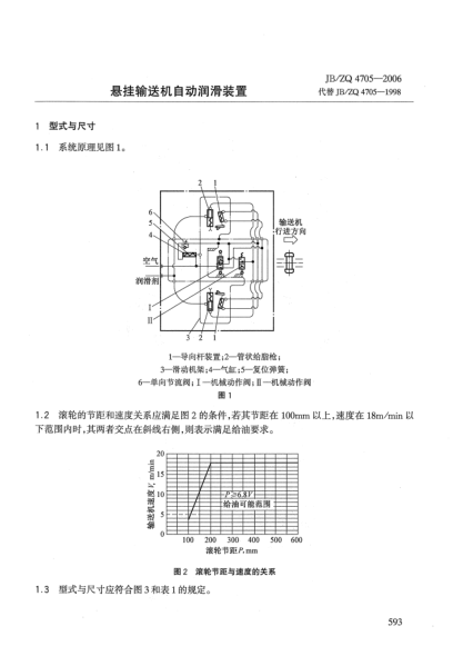JB/ZQ 4705-2006懸掛輸送機自動(dòng)潤滑裝置