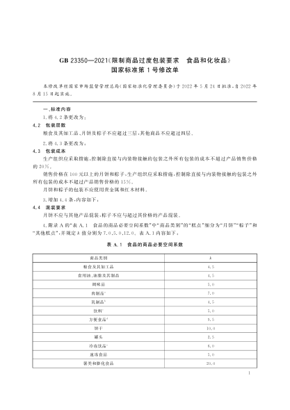 GB 23350-2021限制商品過(guò)度包裝要求 食品和化妝品(附2022年第1號修改單)Requirements of restricting excessive package. Foods and cosmetics