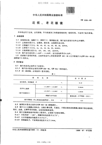 SB 220-1985 近視、老花眼鏡