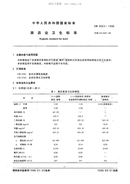 GB 9663-1996 旅店業(yè)衛生標準 Hygienic standard for hotel