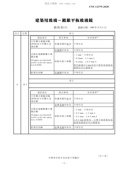 CNS 12379-2020 建筑用玻璃-鍍銀平板玻璃鏡 建筑用玻璃-鍍銀平板玻璃鏡\Glass in building - Silvered, flat-glass mirror