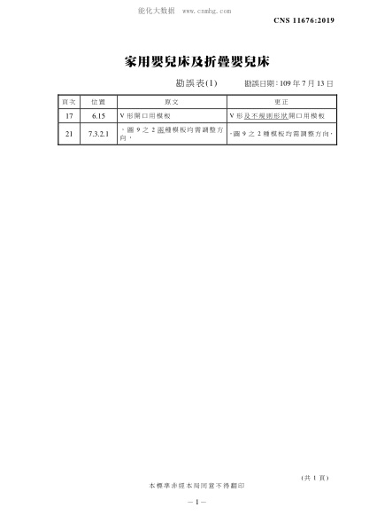 CNS 11676-2019家用嬰兒床及折疊嬰兒床家用嬰兒床及折疊嬰兒床Children's cots and folding cots for domestic use