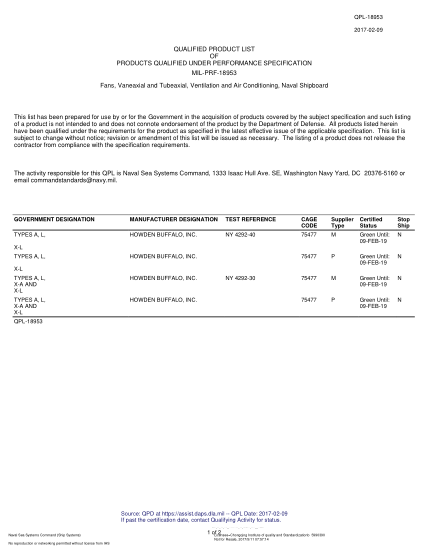 NAVY QPL-18953-2017 Fans, Vaneaxial And Tubeaxial, Ventilation And Air Conditioning, Naval Shipboard