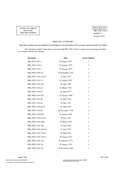 NAVY MIL-STD-1320-84A NOTICE 2-2014 Truckloading Of Hazardous Materials Charge,Propelling,5 Inch/38 In Cartridge Tank Mk 15 Fleet Issue Unit Load