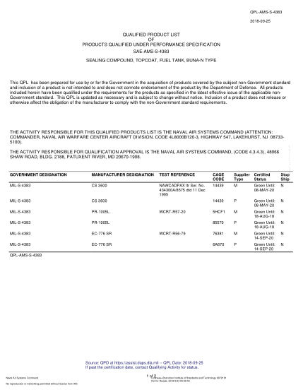 NAVY QPL-AMS-S-4383-2018 Sealing Compound, Topcoat, Fuel Tank, Buna-N Type