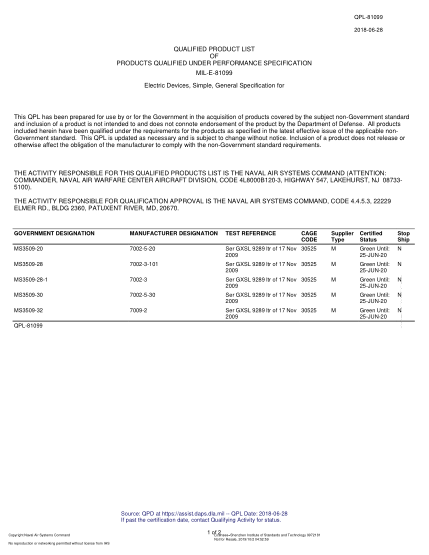 NAVY QPL-81099-2018 Electric Devices, Simple, General Specification For