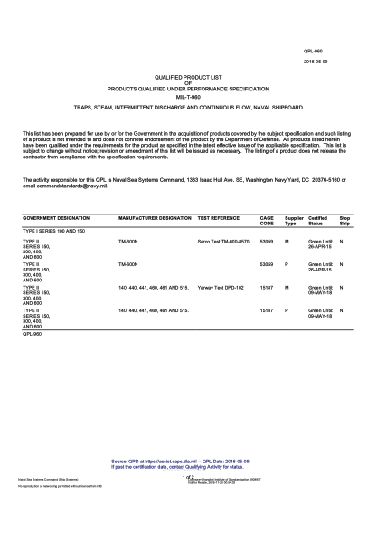 NAVY QPL-960-2016 Traps, Steam, Intermittent Discharge And Continuous Flow, Naval Shipboard