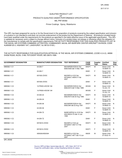 NAVY QPL-85582-2017 Primer Coatings:Epoxy,Waterborne