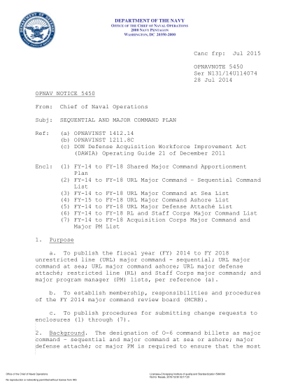 NIDS OPNAV NOTE 5450 14U114074-2014 (Ser N131/14U114074) Sequential And Major Command Plan