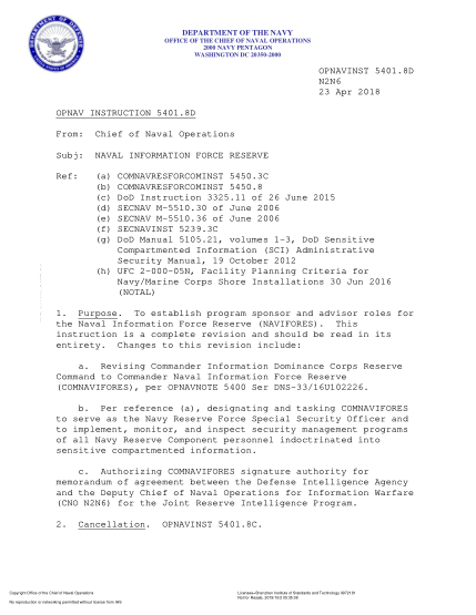 NIDS OPNAV 5401.8D-2018 (N2N6) Naval Information Force Reserve