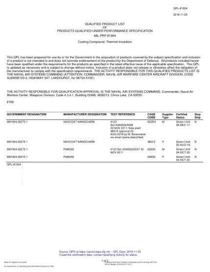 NAVY QPL-81904-2018 Coating Compound, Thermal-Insulation