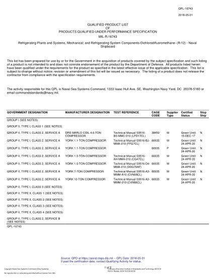 NAVY QPL-16743-2018 Refrigerating Plants And Systems, Mechanical; And Refrigerating System Components-Dichlorodifluoromethane- (R-12) - Naval Shipboard