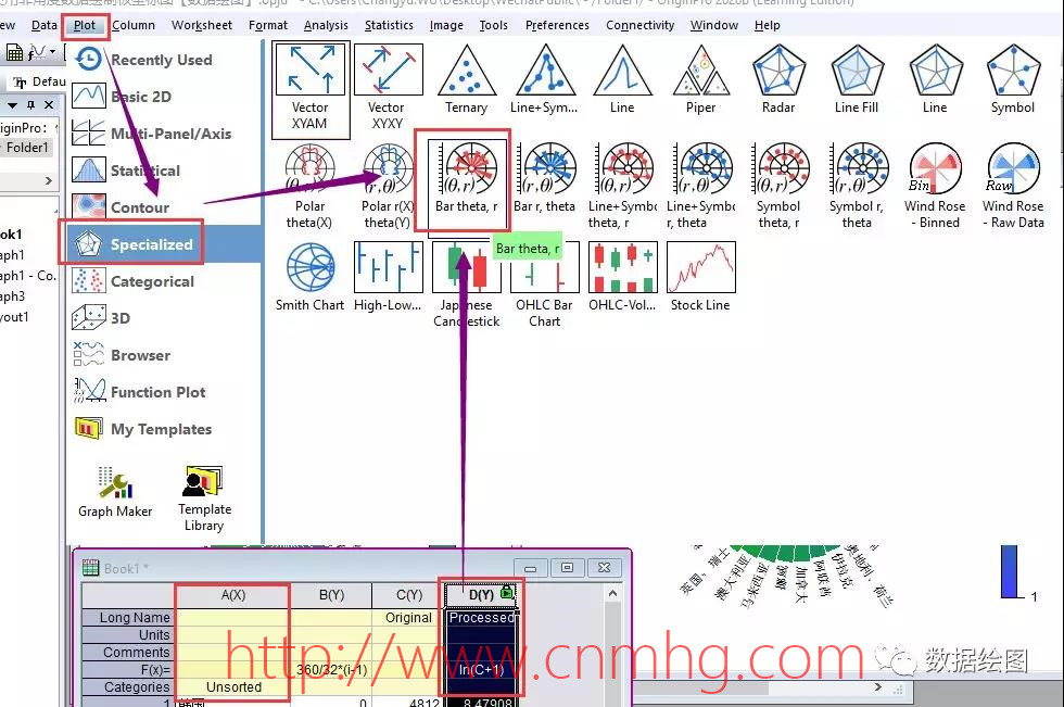OriginPro：使用非角度數據繪制極坐標圖