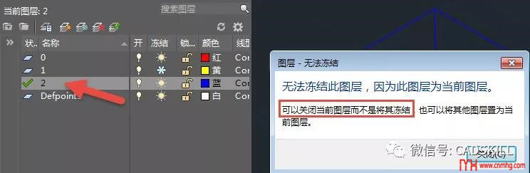 CAD圖層的凍結跟開(kāi)關(guān)有什么區別？