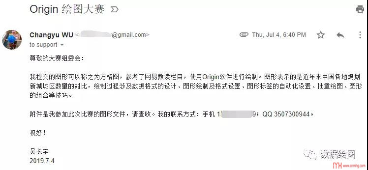 Origin(Pro)：方格圖（Pictogram