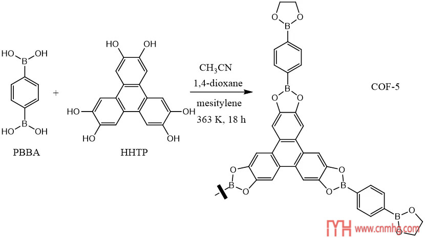 ChemDraw的使用方法（二）