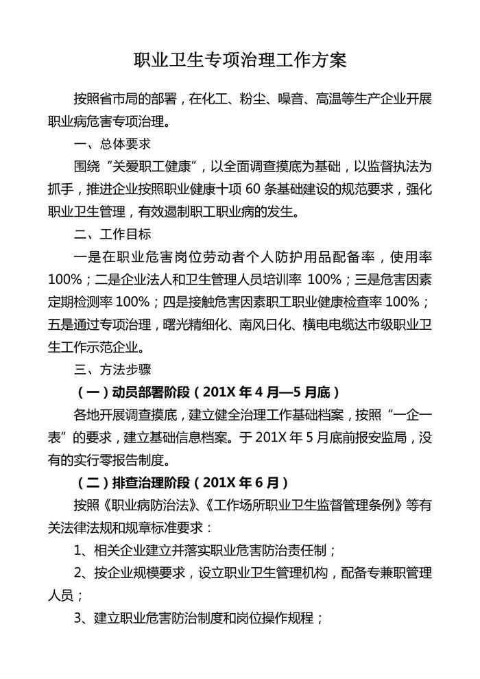職業(yè)衛生專(zhuān)項治理工作方案(1)doc