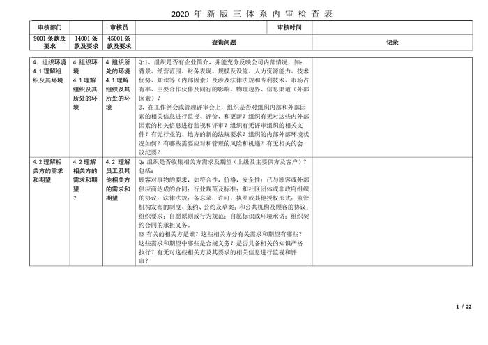 2020年新版三體系內審檢查表(全條款)(1)doc