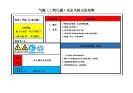 氣瓶(二氧化碳)安全風(fēng)險點(diǎn)告知牌(1)docx