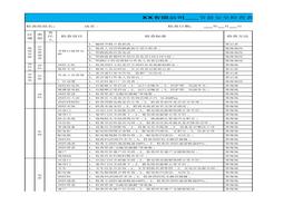 最新公司節前安全檢查表xlsx