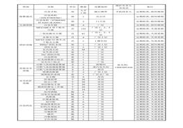 應急裝備器材設備清單)docx