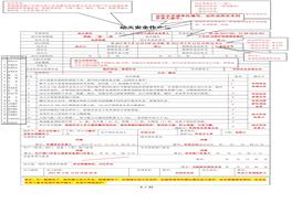 八大作業(yè)票填寫(xiě)規范docx